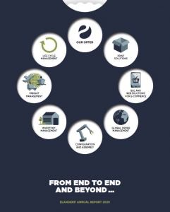 2020 Annual Report